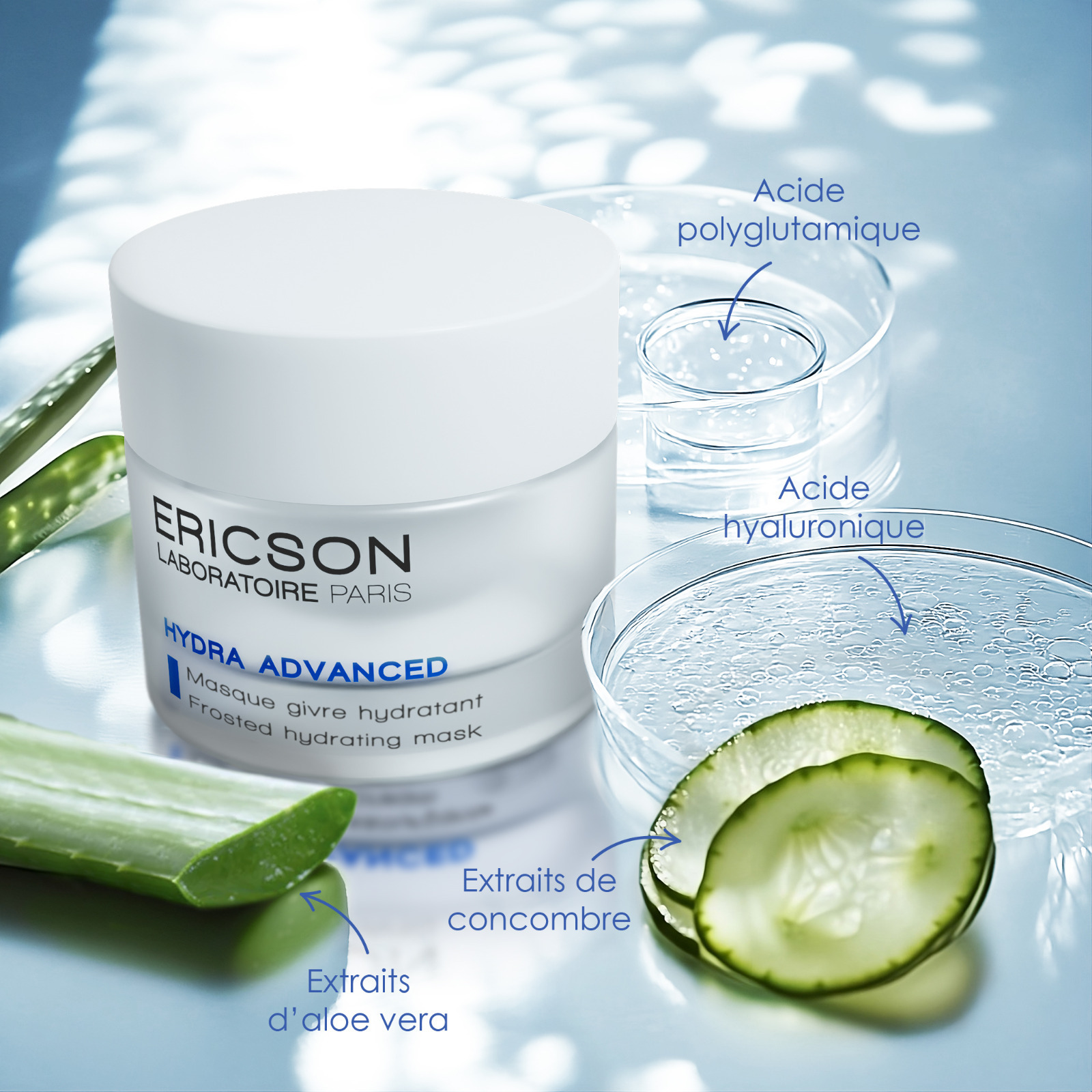 Facial Masks